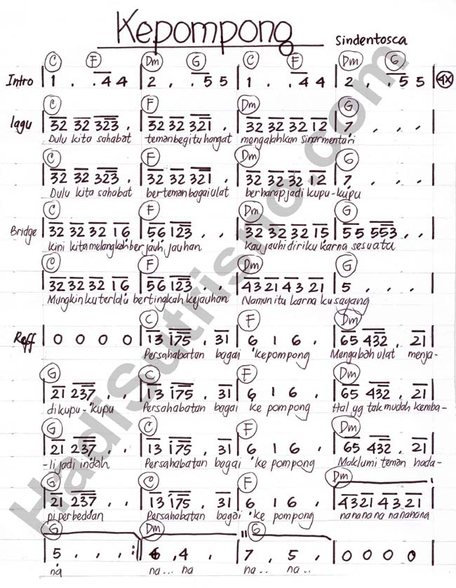 Bardan s Blog Kumpulan Not Angka Lagu Lagu Populer Bardan s Blog Kumpulan Not Angka Lagu Lagu Populer