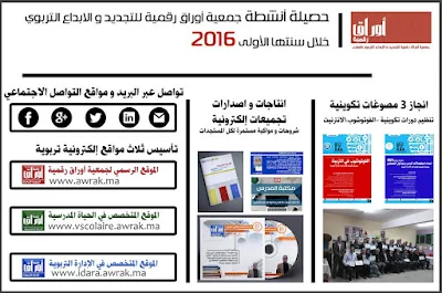 جمعية أوراق رقمية، تقيم حصيلة عامها الأول 2016 بوجدة‎