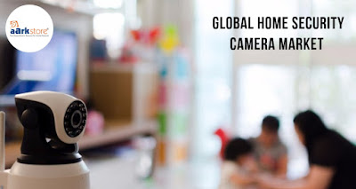 Global Home Security Camera Market 2023