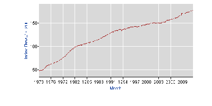 PPI1960CoreWPUSOP3500_98455_1316019241612