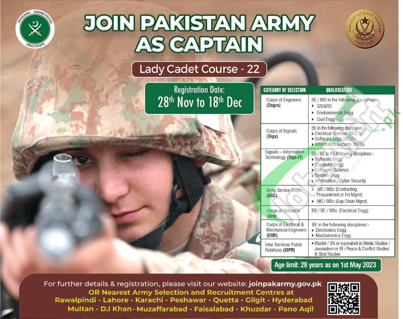 Join Pakistan Army as Captain through Lady Cadet Course (LCC-22) 2022 Registration Last Date