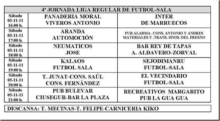 CLASIFICACION-2