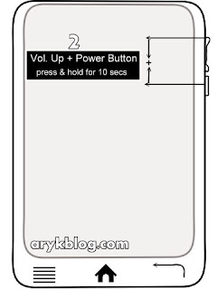 iTel 1511 Hard Reset -Step 3