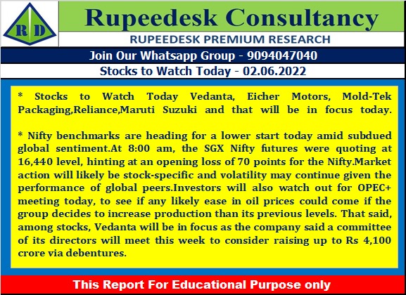 Stock to Watch Today - Rupeedesk Reports - 02.06.2022