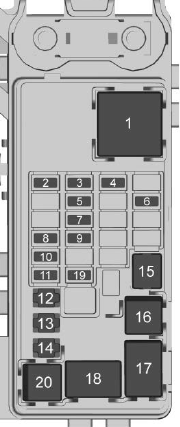 Rear Compartment Fuse Panel Diagram