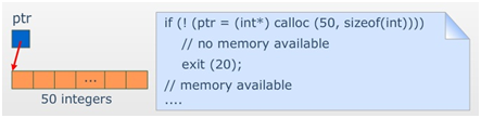 Pointer Definition and Declaration,Features of Pointers,Pointer Variables Declaration,Initialization of the pointer variable,difference between Pointers and Functions,Pointers and Functions,Dangling Memory in pointers,Pointer Arithmetic,Incrementing a Pointer,Decrementing a Pointer,Pointer comparisons,Pointer Arithmetic and Arrays,Pointer to Pointer,Arrays and Pointers,Pointer to Void,Memory Allocation Functions,Conceptual view of memory,Accessing Dynamic Memory,Memory Management functions,Block Memory Allocation – Malloc,Contiguous Memory Allocation – Calloc,Reallocation of Memory – Realloc,Releasing Memory,Introduction to Pointers,define pointer in c language,c programming pointers,what is pointer in c language,use of pointers,difference between arrays and pointers,role of pointer,pointers concept in c language,how to declare pointer variable in c,pointer declaration in c language,Overview of Pointers,cse study zone,real time examples for pointers,pointers examples