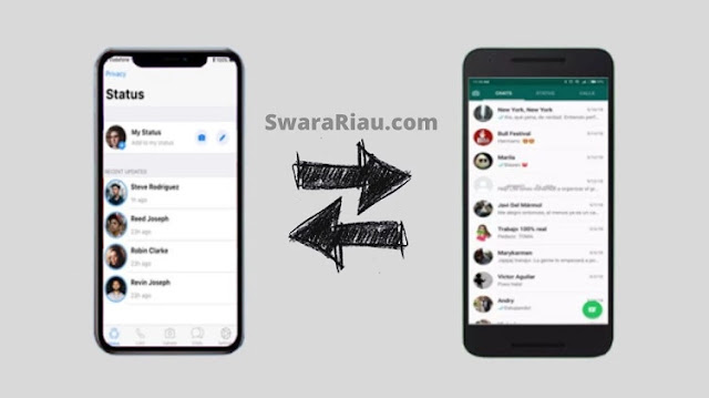 Cara Memindahkan Whatsapp Android ke iPhone