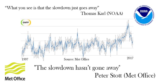 Slowdown-infographic1 (1)