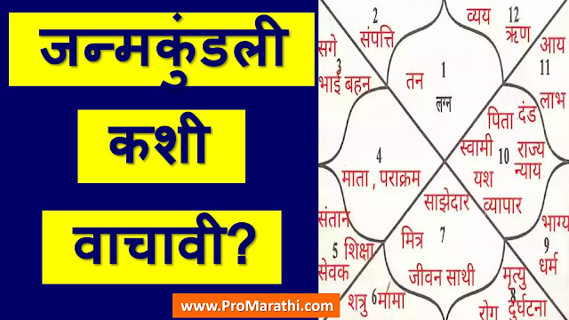 How to Read Kundli in Marathi