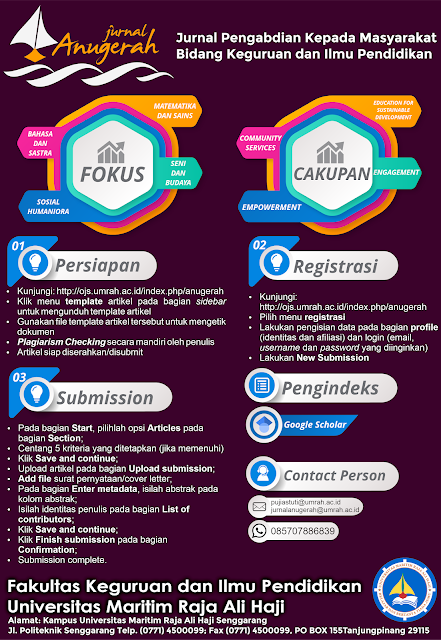 CALL FOR PAPERS Jurnal Anugerah Universitas Maritim Raja Ali Haji