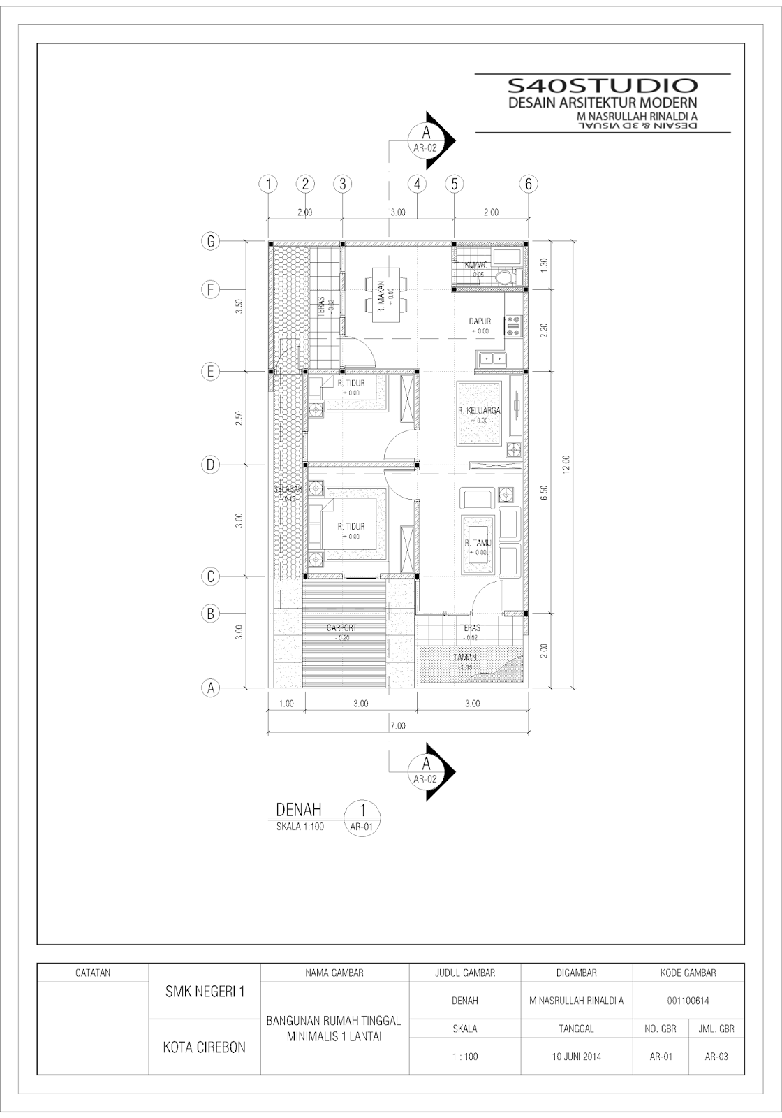 Desain Rumah 7 X 12 Meter DESAIN RUMAH MINIMALIS MODERN S40studio