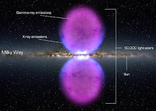 nasa may have found remnants of black hole at galactic center