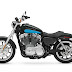 Harley Davidson Sportster 883 Fuel Tank Capacity