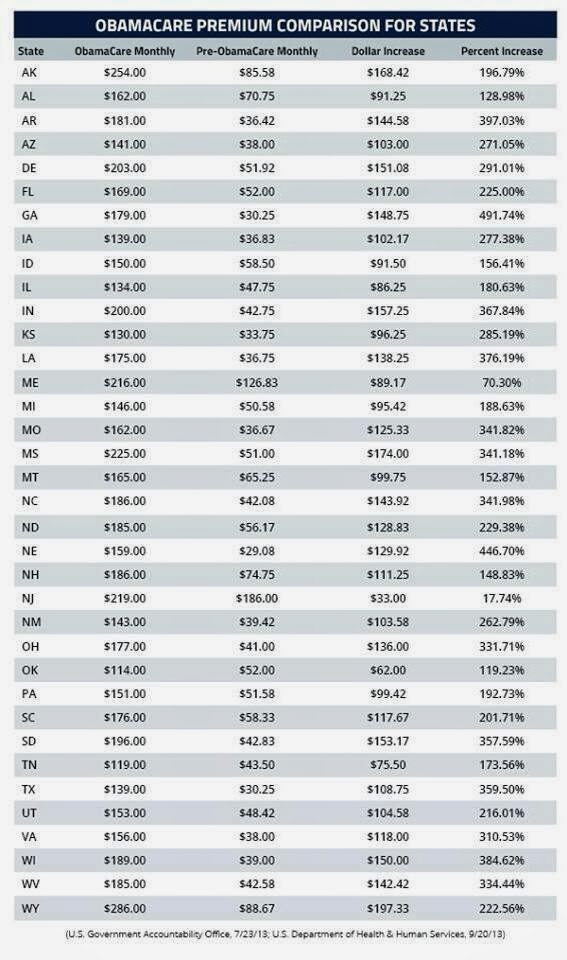 Doug Ross @ Journal: 30 OR UNDER? Prepare for Epic Price ...