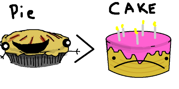Cake Versus Pie:  A Scientific Approach