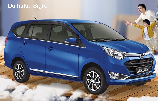 Harga Daihatsu Sigra Bandung  2021 Kredit  Mobil  Paket 