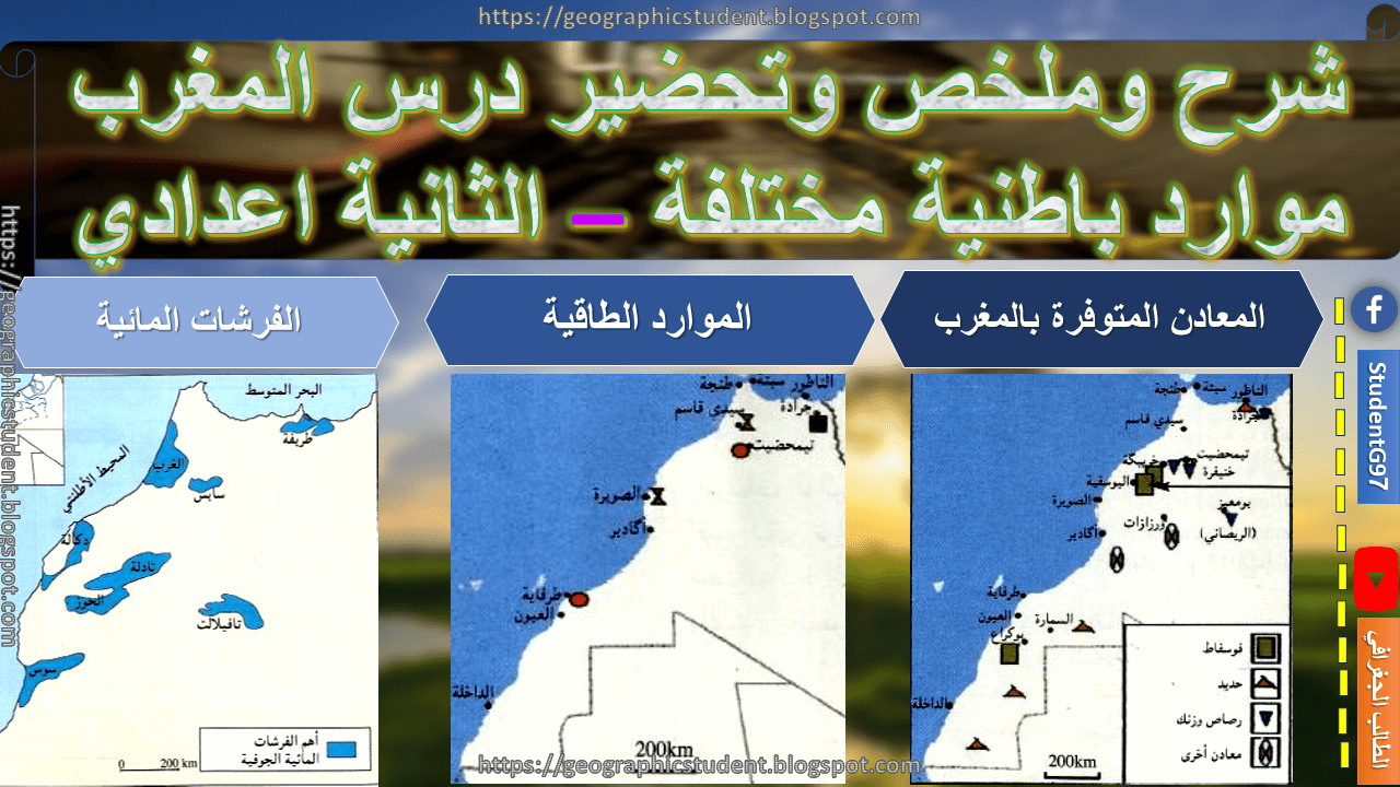 شرح وتحضير درس المغرب موارد باطنية مختلفة للسنة الثانية اعدادي | الجغرافيا
