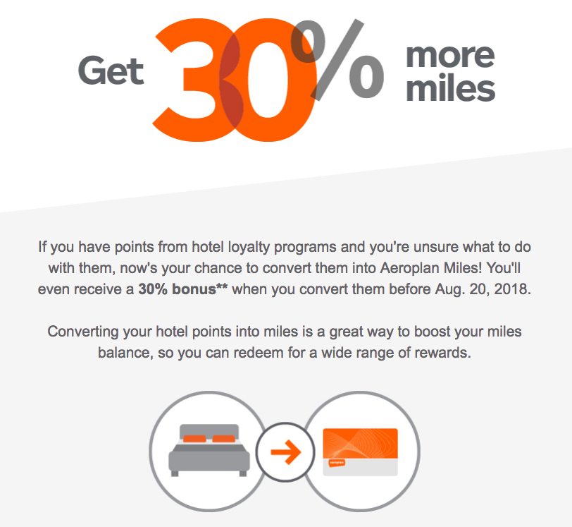 Rewards Canada: 30% Bonus Aeroplan Miles when you convert hotel loyalty program points until ...