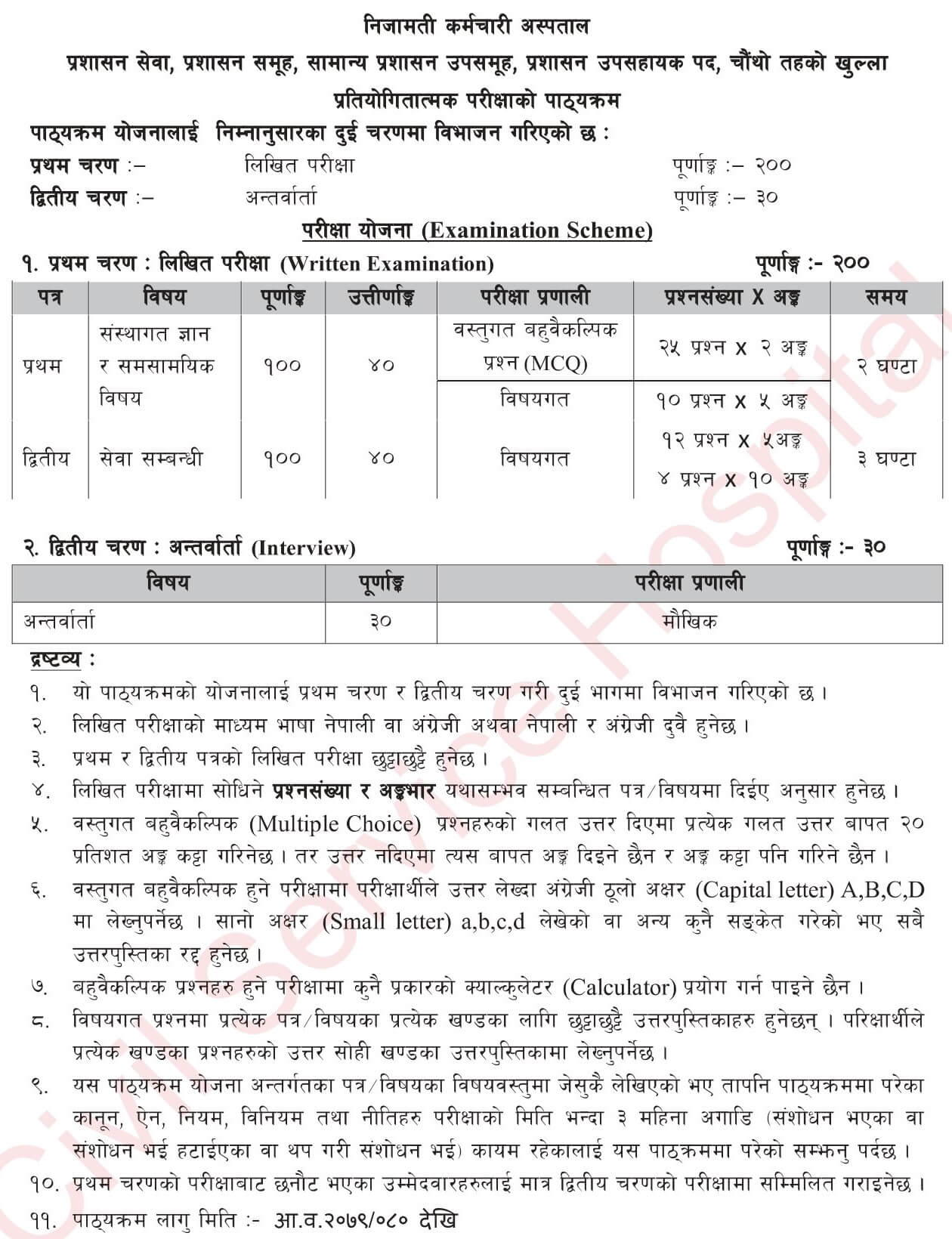 Civil Service Hospital Level 4 Assistant Administration Syllabus. CSH Syllabus. Nijamati Karmachari Hospital Syllabus. Civil Hospital Syllabus.