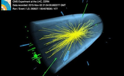 Large Hadron Collider Menemukan Partikel Baru