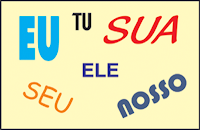 Atividades sobre pronome relativo com gabarito