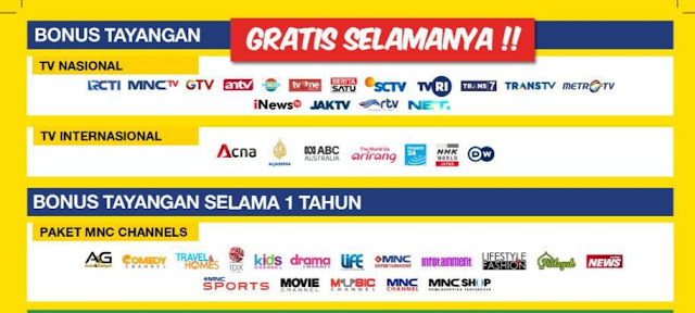 Bonus Channel Paket Jual Putus MNC Vision