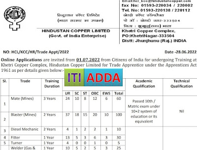 Hindustan Copper Ltd. (HCL) Apprentice Recruitment, Rajasthan  Total Posts- 290  Last Date- 15 July 2022.