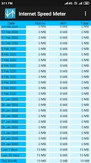 Internet Speed Meter pro apk latest download for android