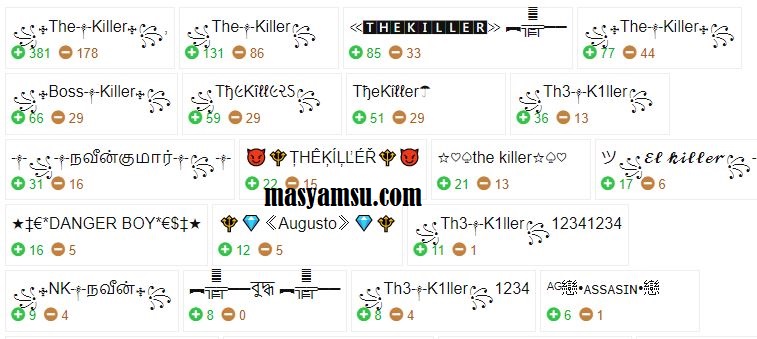 10+ Tulisan Keren Nick Ff - Gambar Tulisan