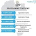 Apply For Pivot Africa Great Employee Programme (GemP) 2020