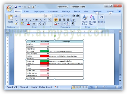 Tidak jarang kita perlu menciptakan gambar dari chart Cara Membuat Gambar dari Chart,Object atau Sel di Excel