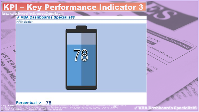 Key Performance Indicator - 3 - KPI - DOWNLOAD