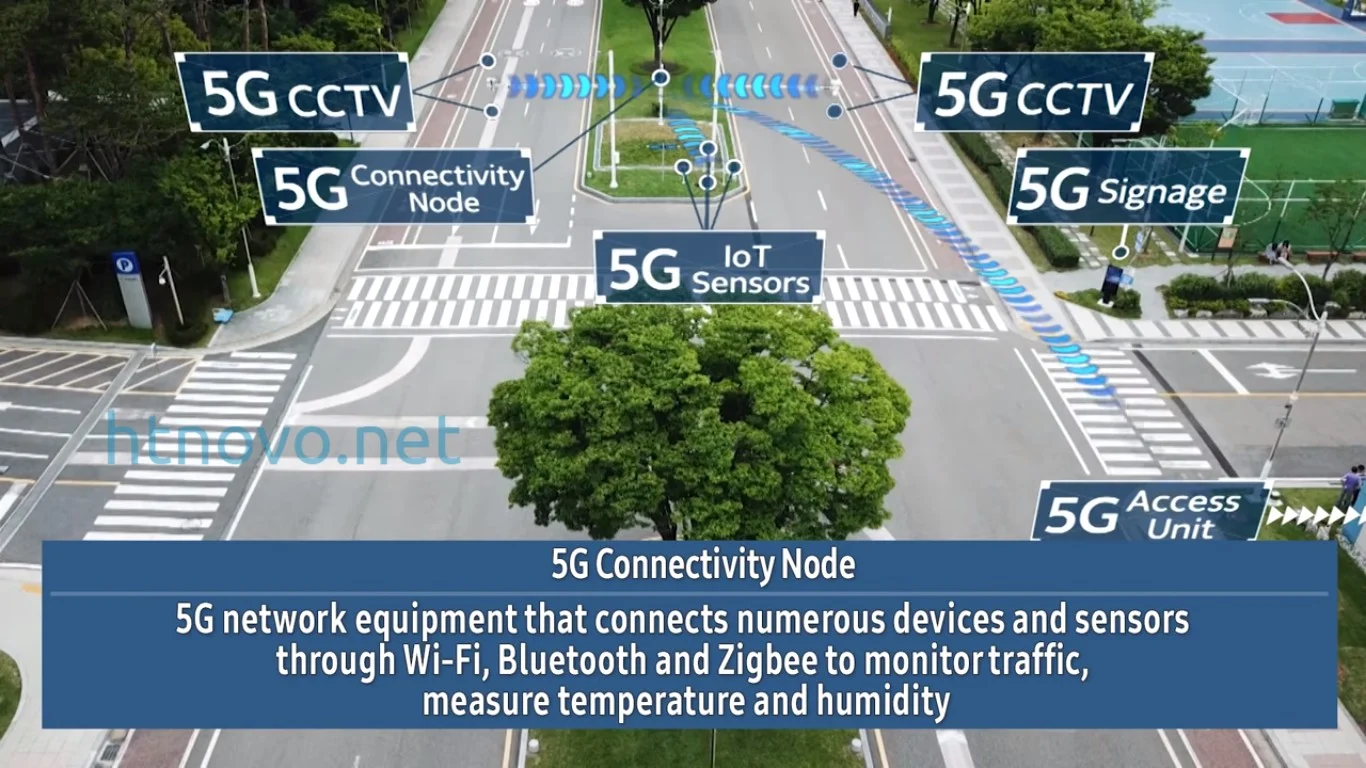 5G-City-Samsung-Video