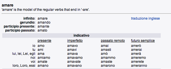 Screenshot of Word Reference's Italian verb conjugator as seen on didattichiamo.blogspot.com
