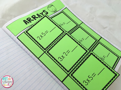 Teaching Multiplication tin live fun yesteryear utilizing unlike methods to learn multiplication  5 Hands-On Ways to Teach Multiplication