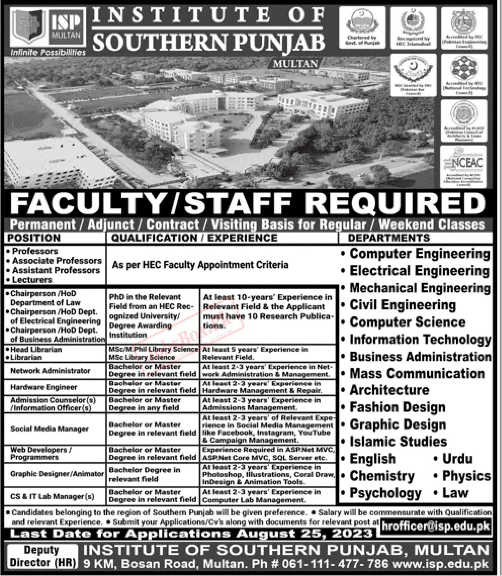 Institute of Southern Punjab ISP Multan Jobs 2023 Latest Advertisement