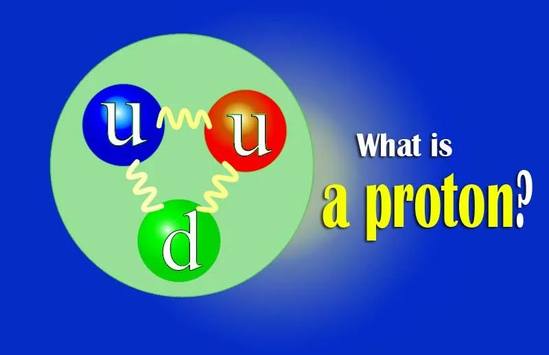 What-is-a-proton