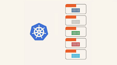 Best Kubernetes course on Pluralsight