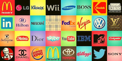 Brand Awareness Survey