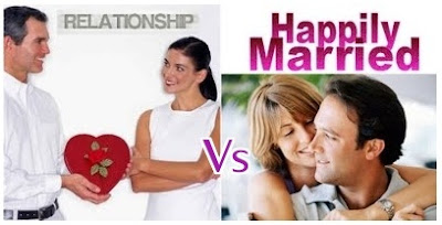 Live in relationships vs Marriage: Pros & Cons