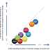 Attribution of Extreme Events to Global Warming