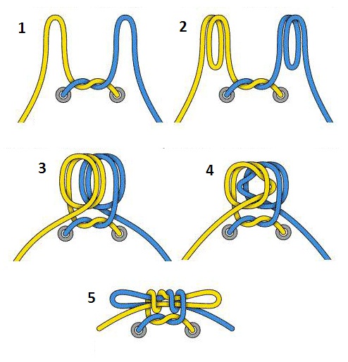 Mega Ian Shoelace Knot