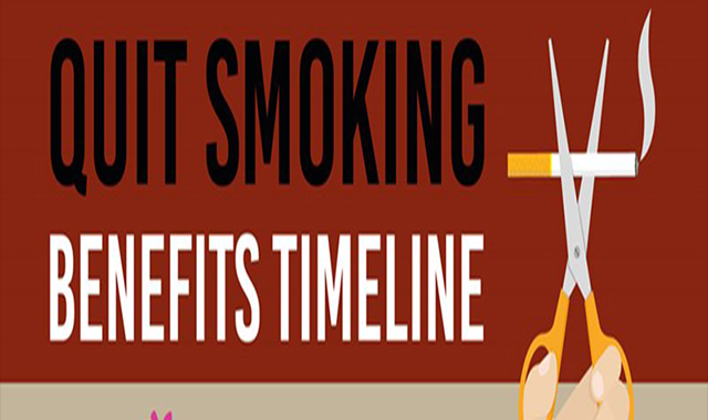 What Happens When You Stop Smoking (BENEFITS) 
