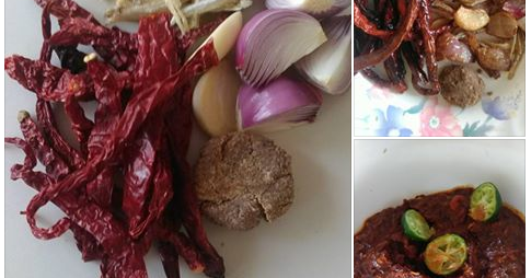 Food, Lifestyle, Education, Parenting, DIY  CaraResepi