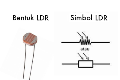 Bentuk dan Simbol LDR atau Light Dependent Resistor