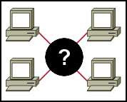 CCNA 1 Module 10 V4.0