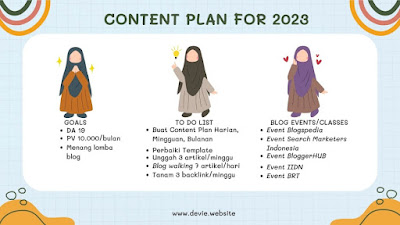 content plan for 2023
