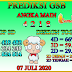 Prediksi Togel GSB 07 JULI 2020  