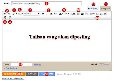 menulis artikel di blog
