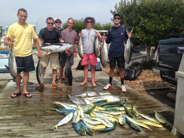 The Outer Banks Fishing Report 